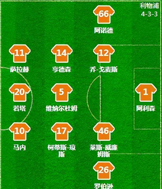 战术调配得当，实现大比分胜利的简单介绍