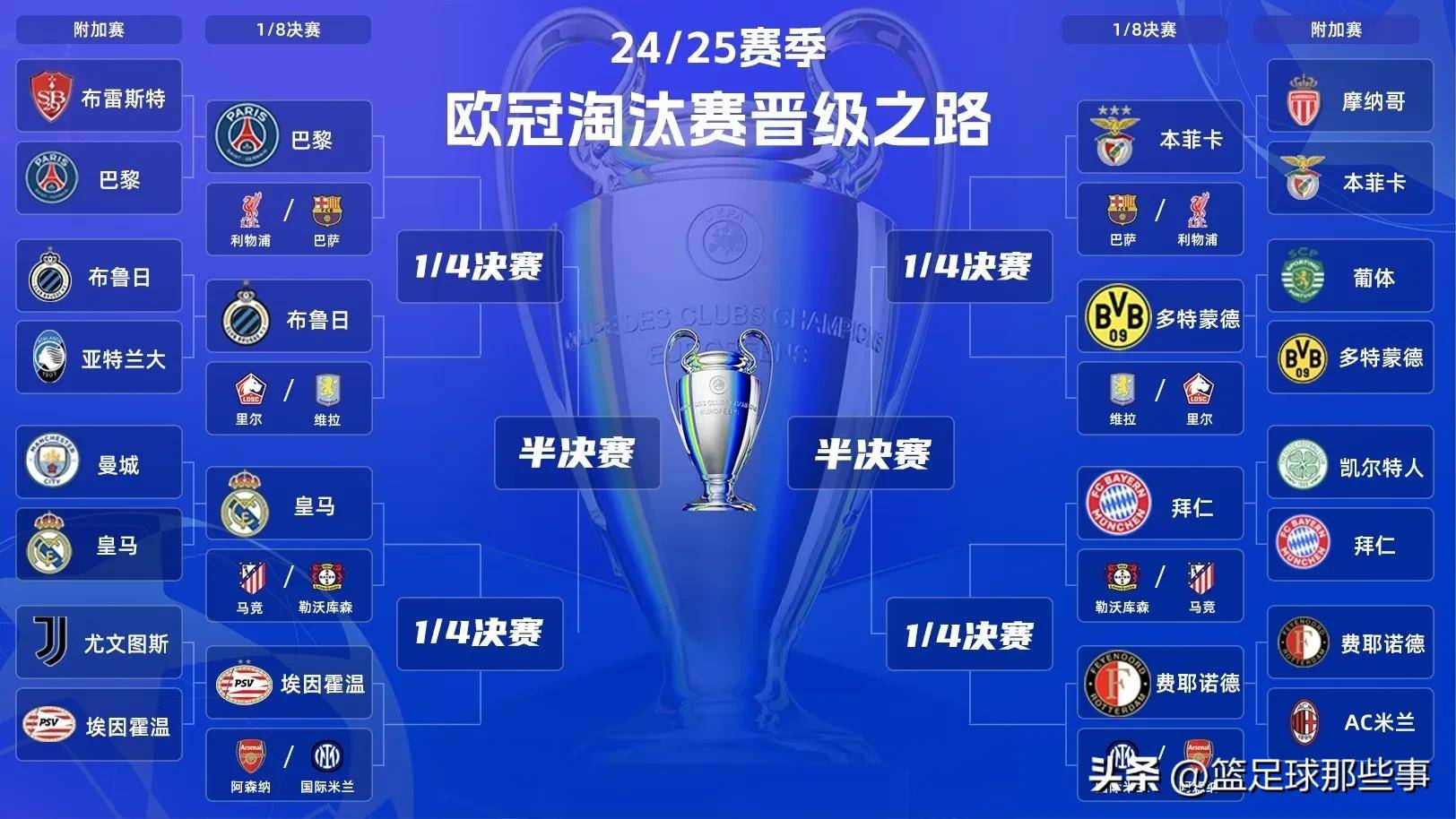 开云体育下载-巴黎圣日耳曼登顶法甲积分榜的简单介绍