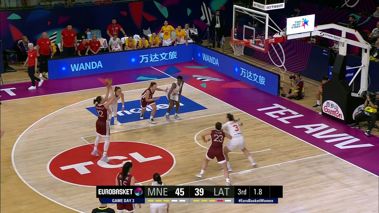 开云体育中国-黑山国家队备战拉脱维亚国际预选赛，备受关注的简单介绍