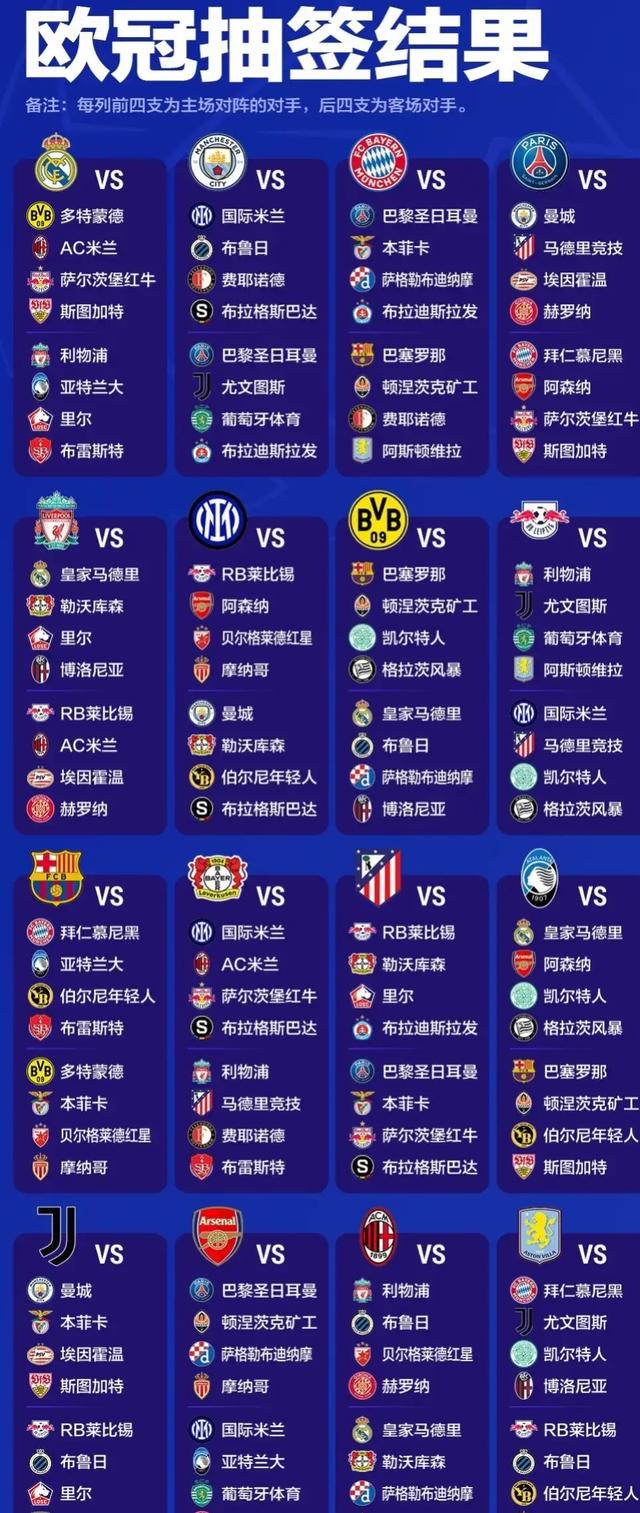 开云体育官方网站-关于欧冠资格赛竞争加剧，冠军热门争夺战胜地的信息