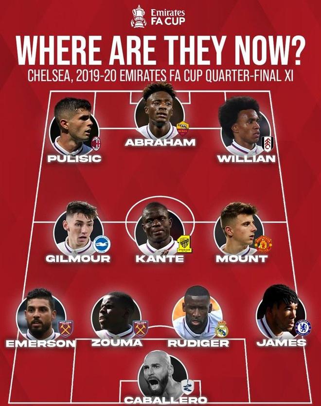 关于切尔西后卫德国球员重返首发阵容,提升阵容实力的信息 关于切尔西后卫德国球员重返首发阵容,提升阵容实力的信息