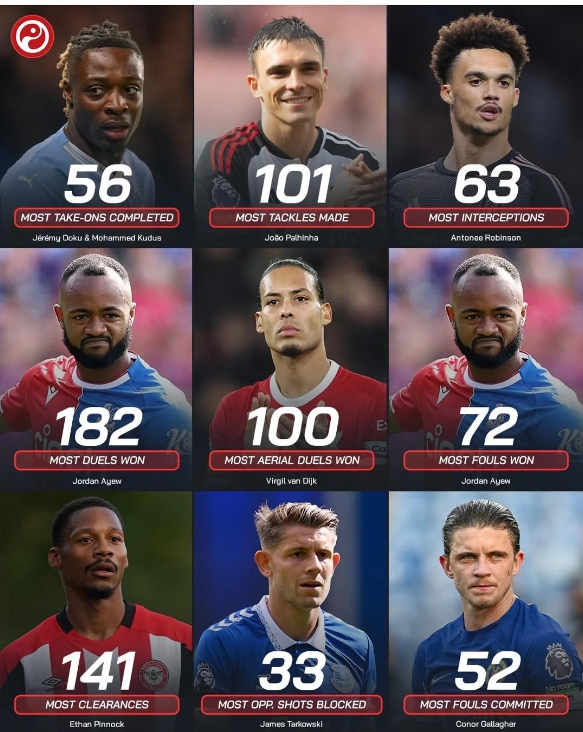 关于红蓝军团当选冠军争夺战的信息