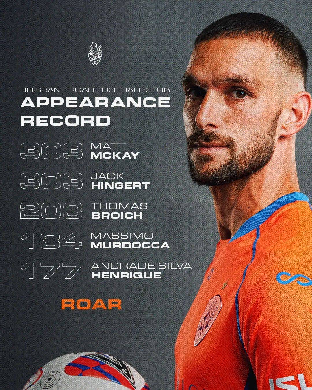 澳超球队夺冠，创造历史佳绩