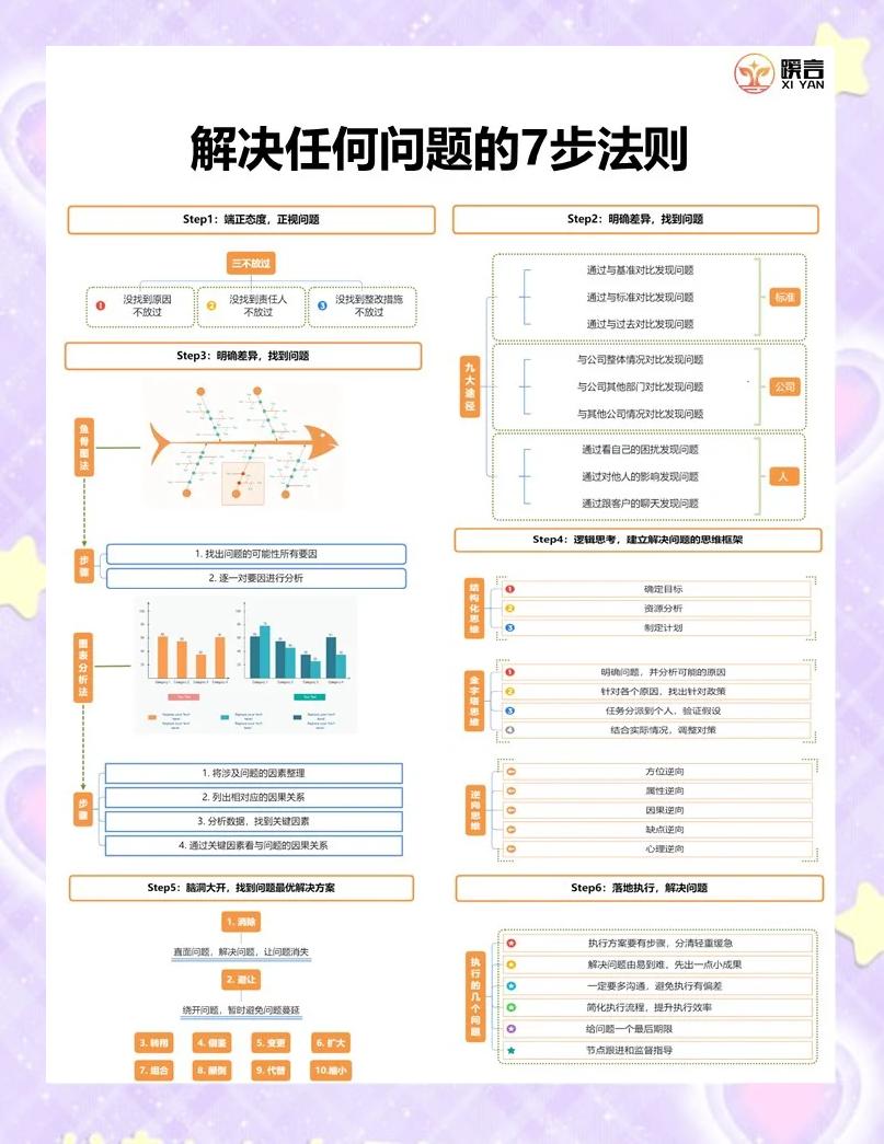 关于上海面临挑战，纷纷部署应对措施的信息