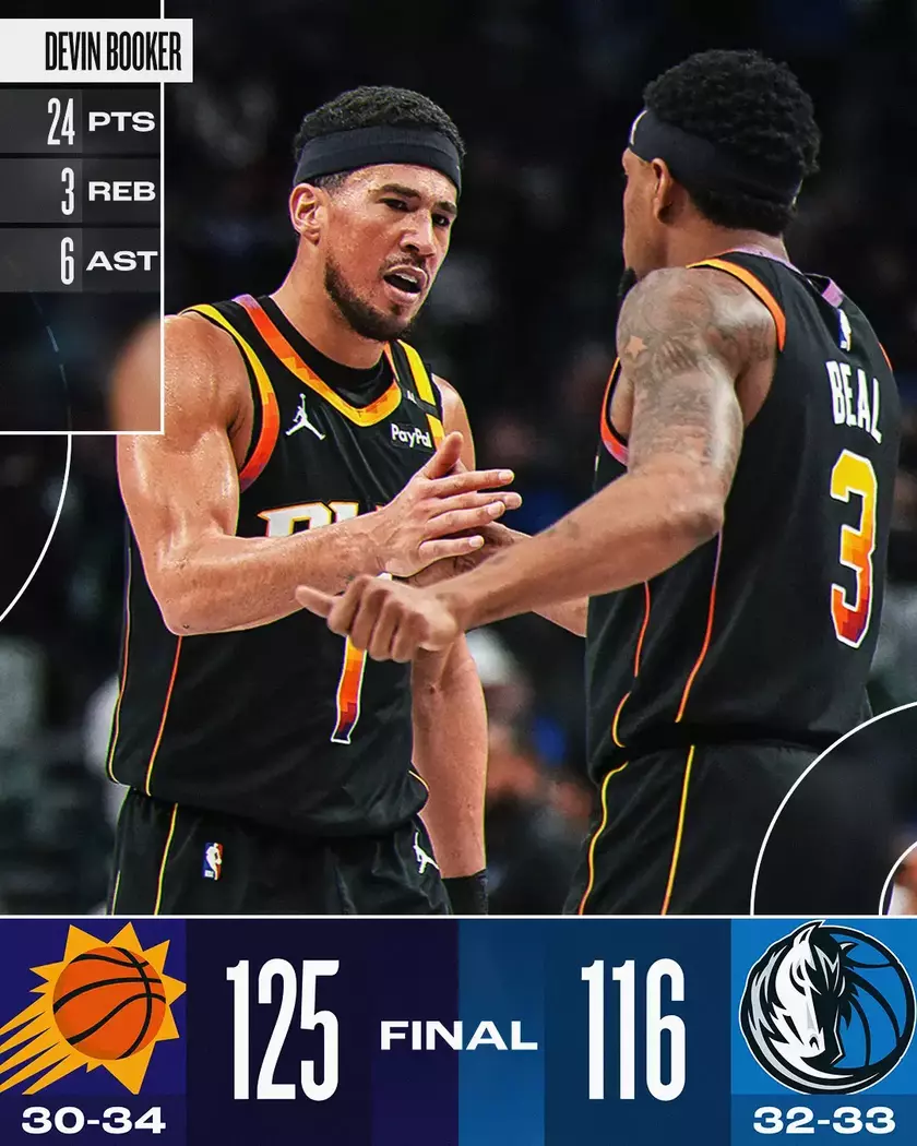 太阳队称王登顶,季后赛的脚步正一点点靠近的简单介绍 太阳队称王登顶,季后赛的脚步正一点点靠近的简单介绍