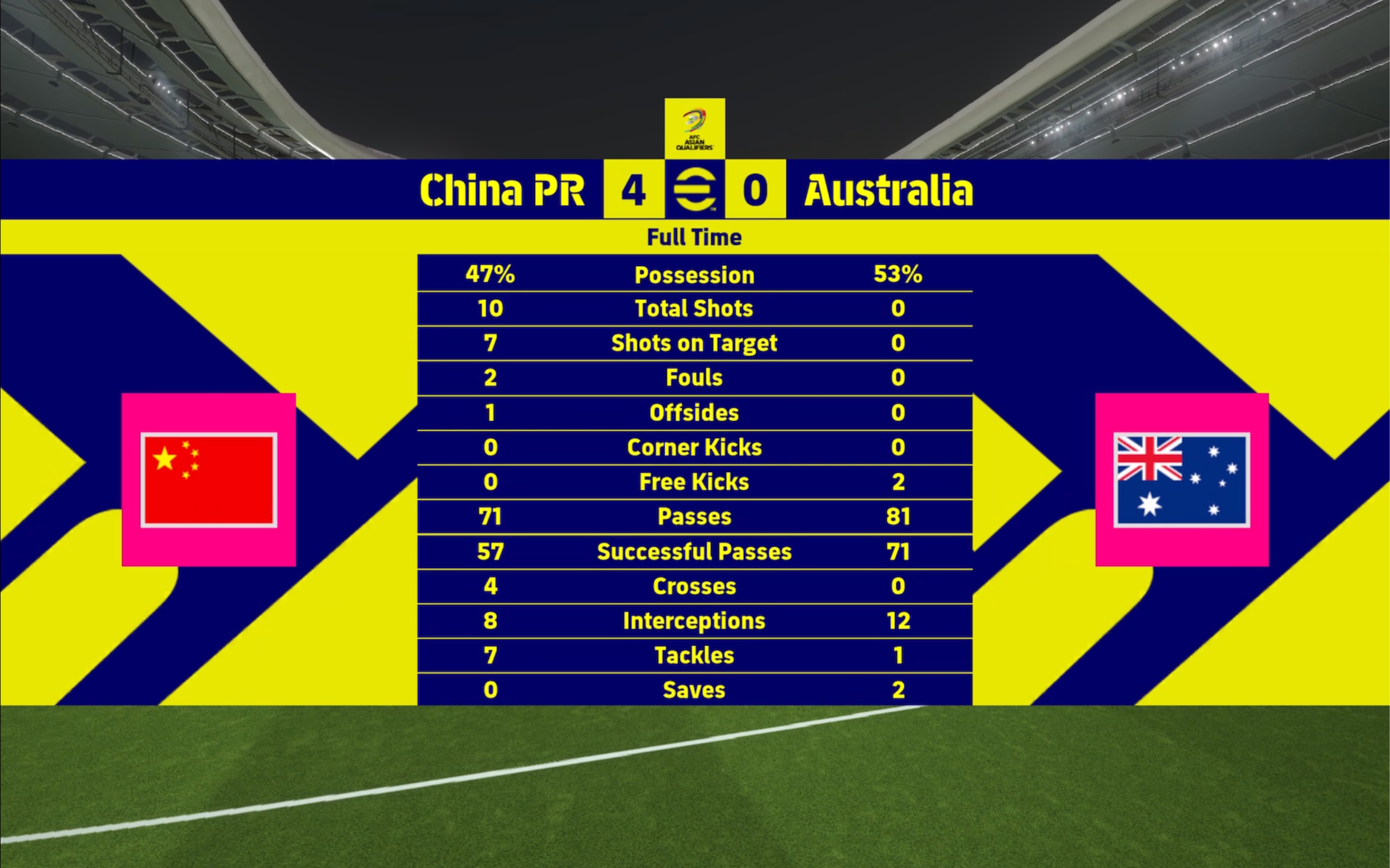 关于澳大利亚女足遭遇不敌,步入保级淘汰赛的信息 关于澳大利亚女足遭遇不敌,步入保级淘汰赛的信息