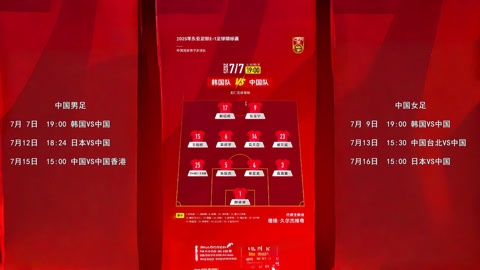 中国女足名宿获选东亚足球奖项提名，实力光环般闪耀的简单介绍