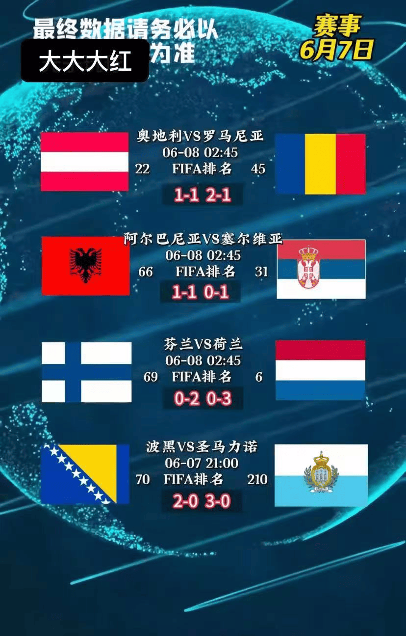 关于欧国联资格赛：备战热身赛，为冠军努力的信息