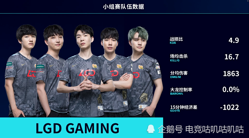 俄罗斯队突破重围，成功晋级