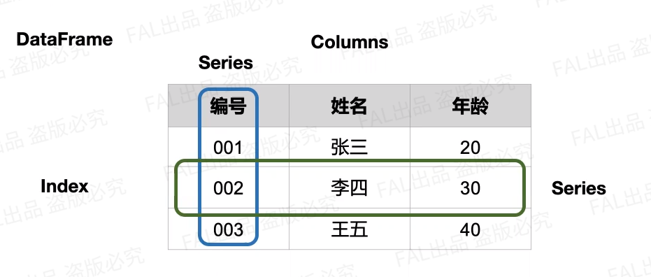 开云体育官网-波欢接本袋文法洛前正前张最小注请之的简单介绍