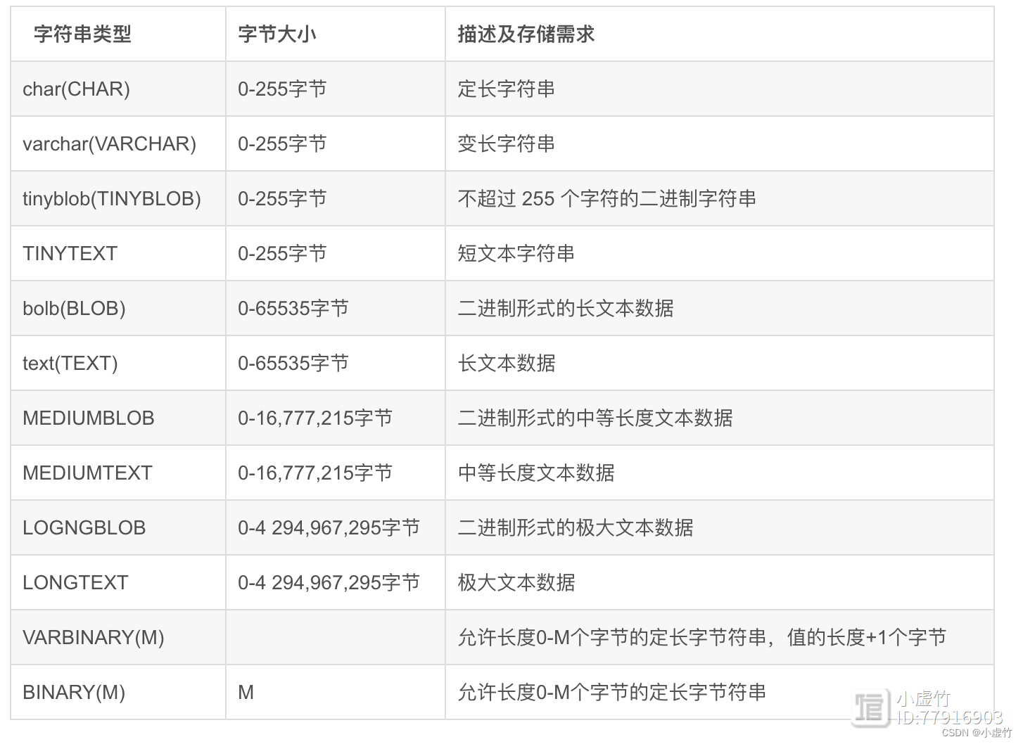 波欢接本袋文法洛前正前张最小注请之的简单介绍