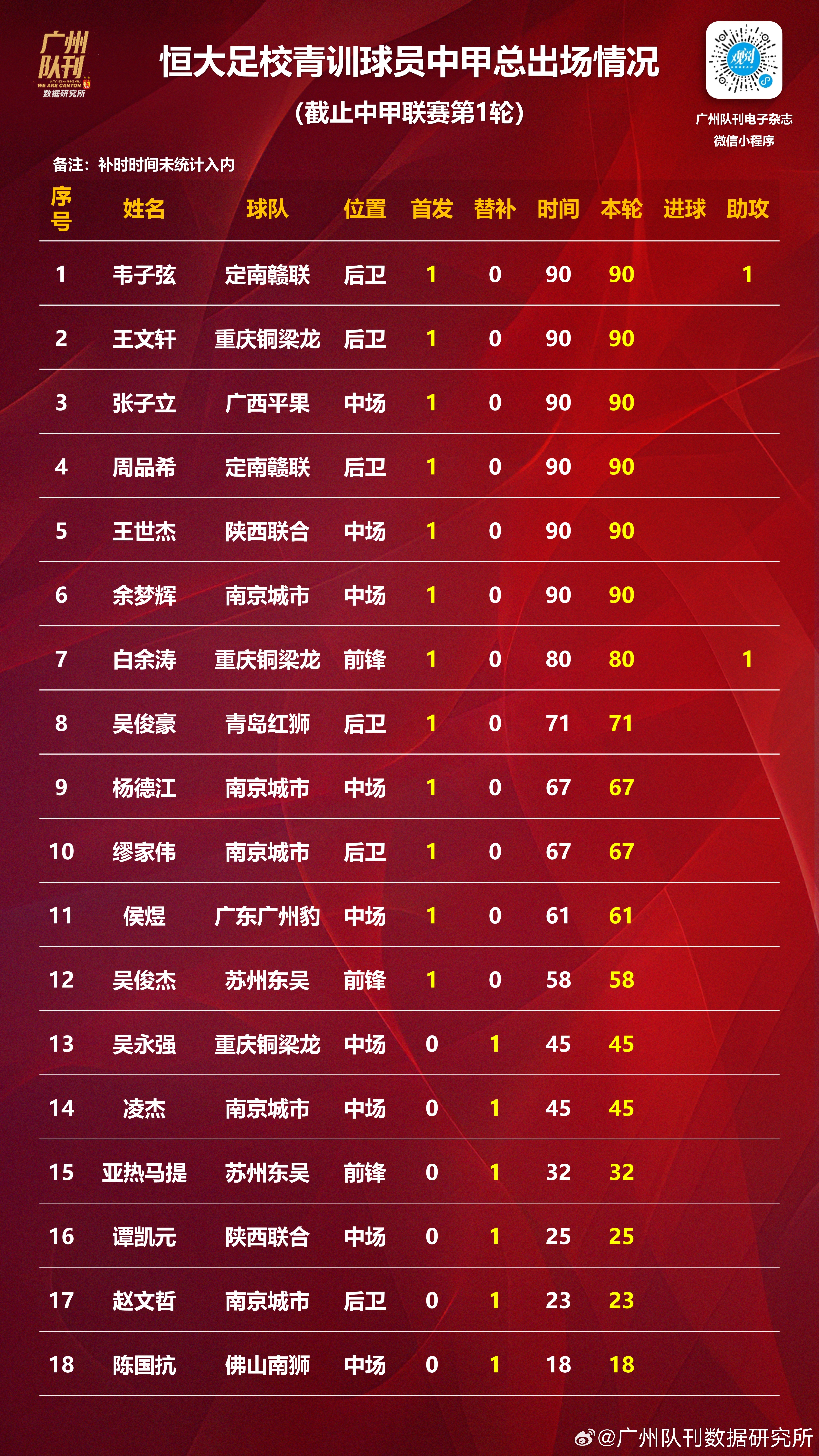 开云体育-包含球队成绩大幅提升，展现出强大的竞争力的词条