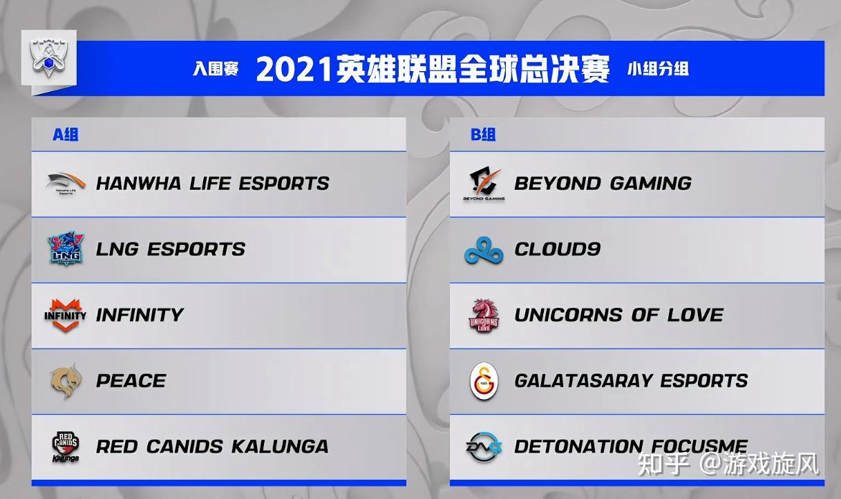 开云体育平台APP-C9力克DK，369操刀奇招英雄翻盘入围赛2:0（伦敦）