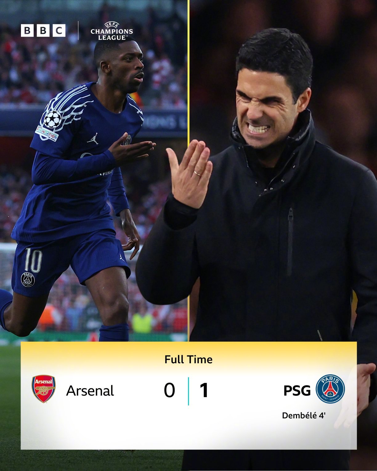 包含阿森纳客场连败!欧战资格岌岌可危的词条 包含阿森纳客场连败!欧战资格岌岌可危的词条