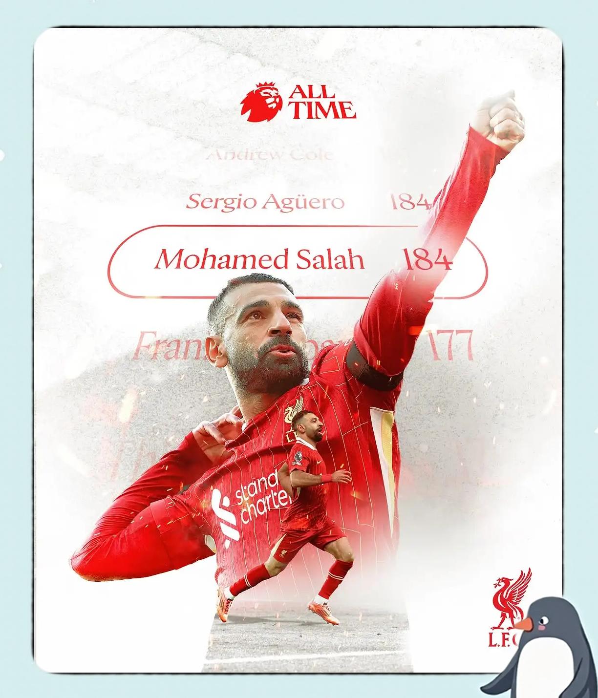 开云平台-英格兰绝地反击AC米兰，萨拉赫统治全场的简单介绍