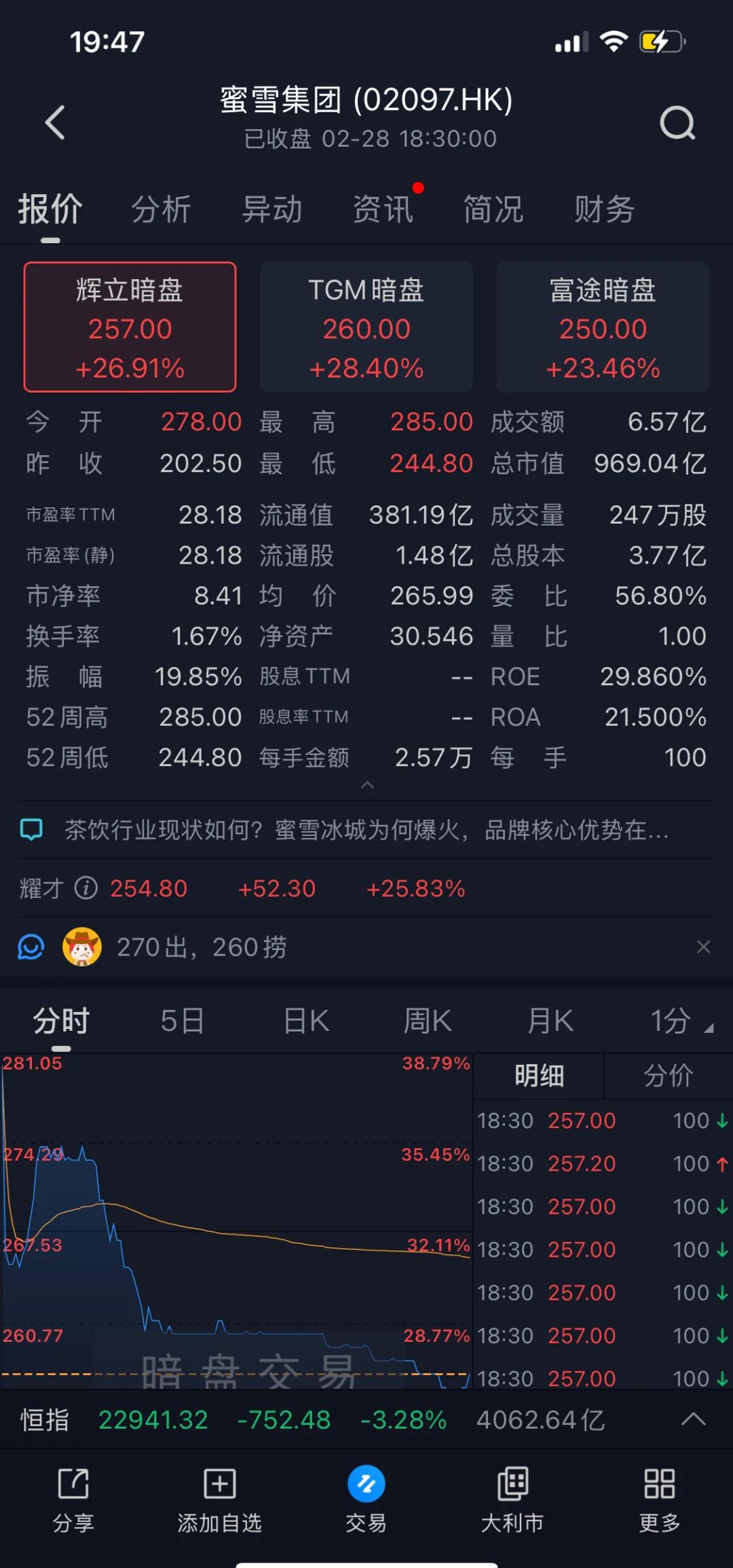 竞猜热点盘口突变,业内人士深度分析 竞猜热点盘口突变,业内人士深度分析